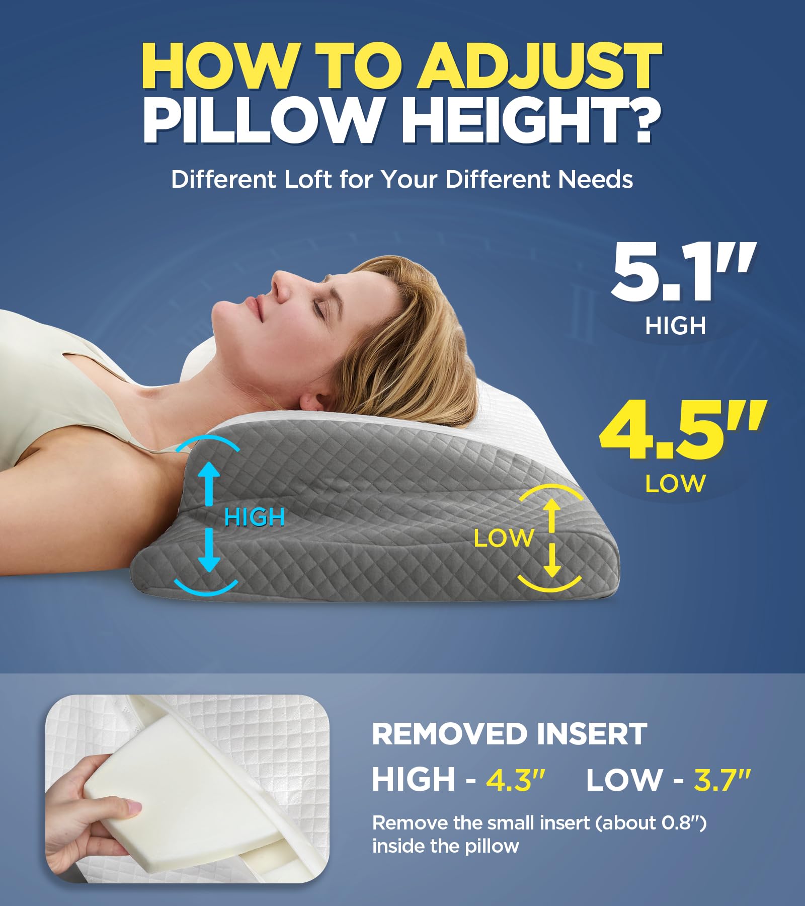 Risron breathable mesh cover zoom displaying airflow and cool sleep benefit
