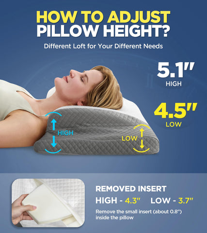Risron breathable mesh cover zoom displaying airflow and cool sleep benefit