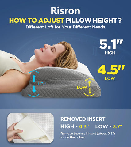 Risron zippered removable cover being removed for washing to keep pillow fresh