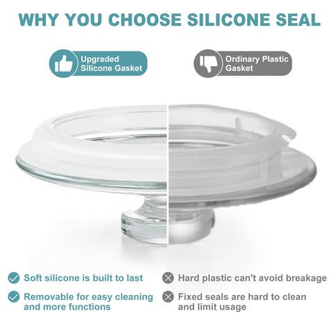 Ritayedet lid and silicone seal detail for airtight or breathable use