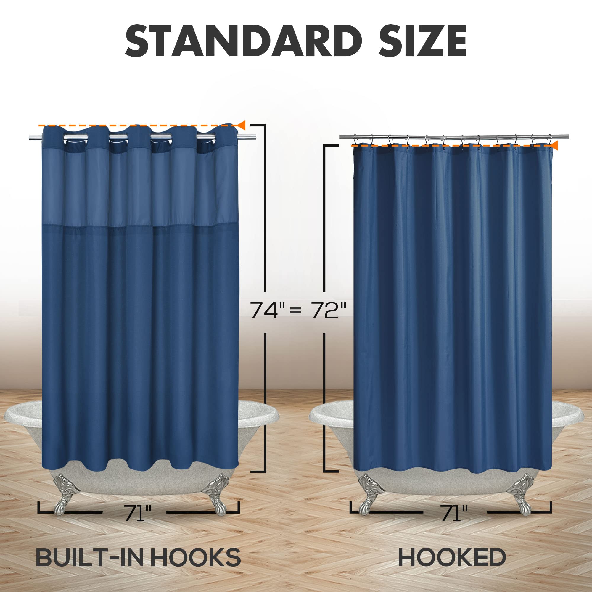 River Dream size comparison at tub demonstrating full coverage and fit