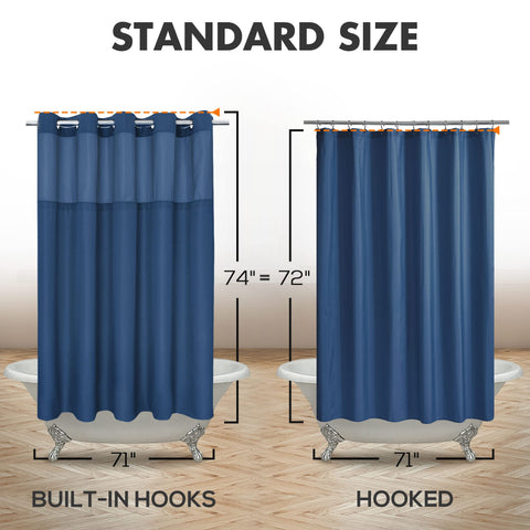 River Dream size comparison at tub demonstrating full coverage and fit