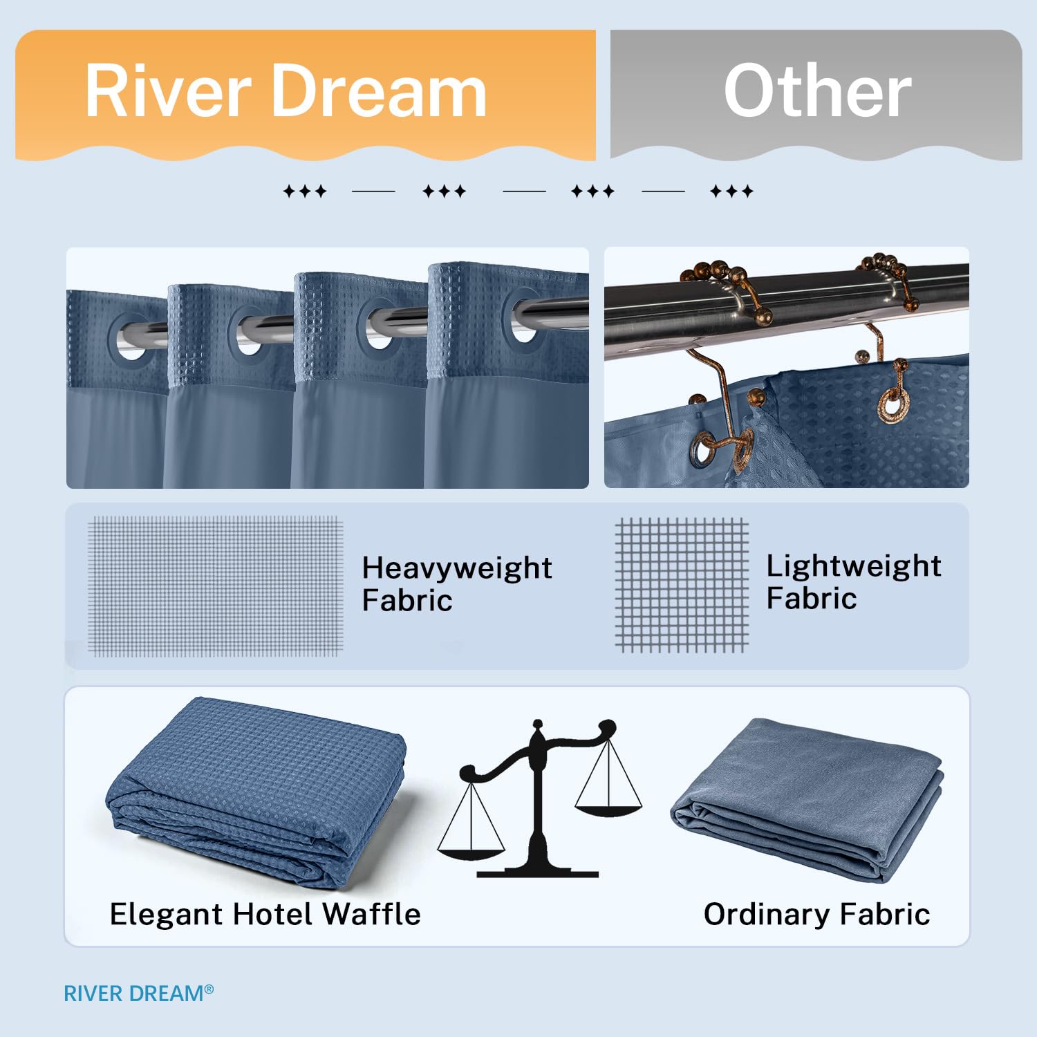 River Dream snap-in liner detached to show quick removal benefit