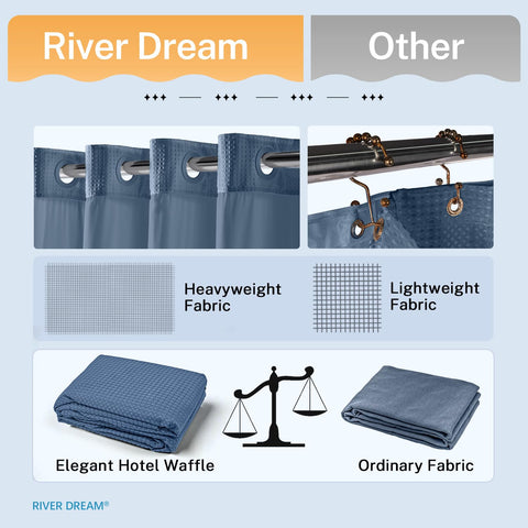 River Dream snap-in liner detached to show quick removal benefit