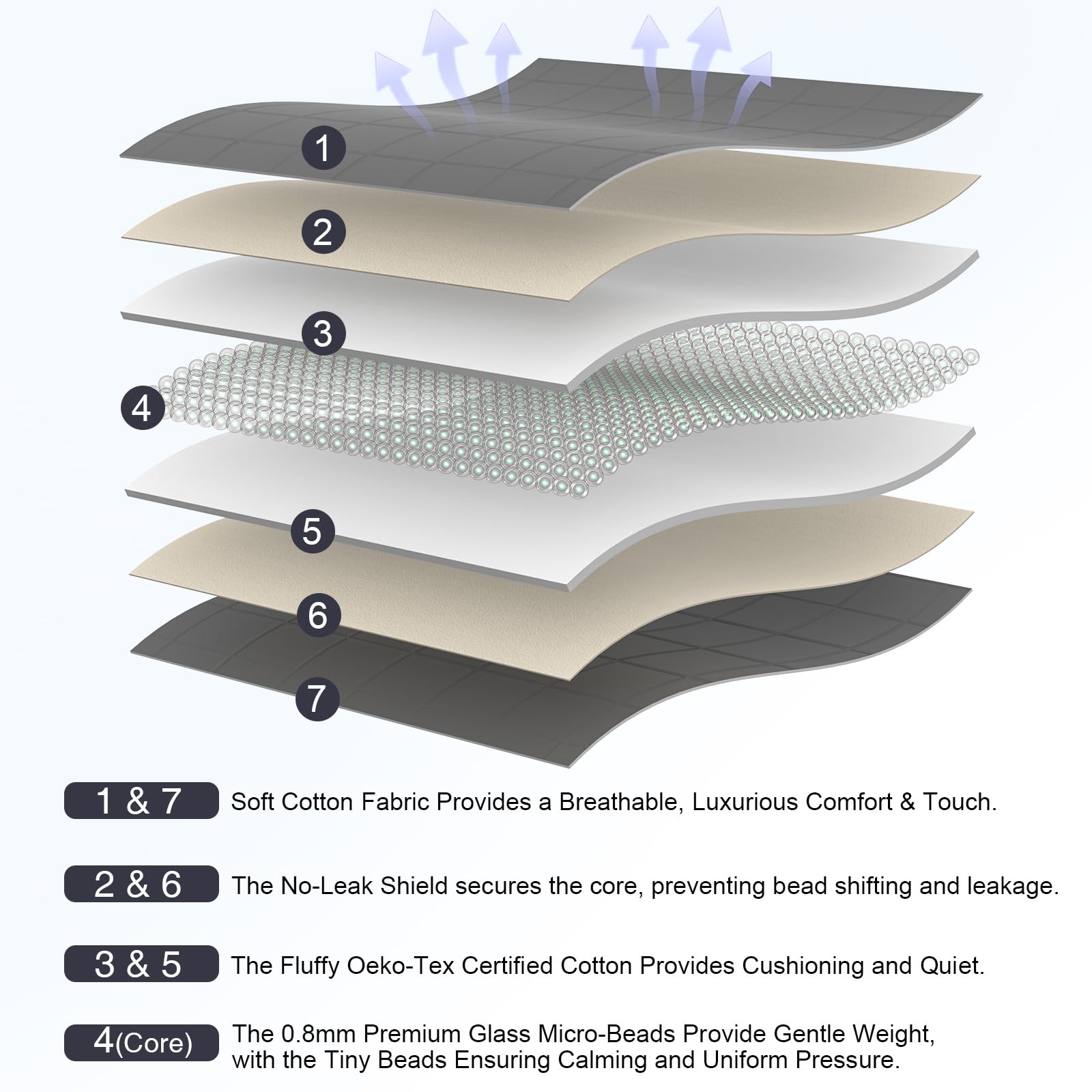 RJOP close-up of high-density stitching showcasing durable bead security