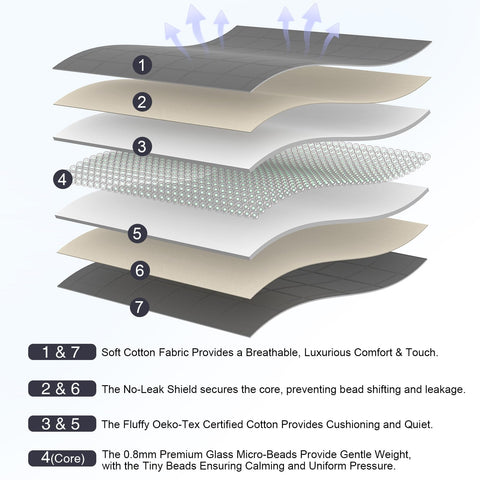 RJOP close-up of soft microfiber texture offering breathable comfort