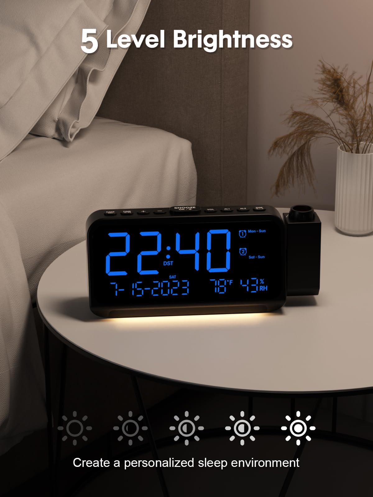 ROCAM display detail showing temperature and humidity for comfort tracking