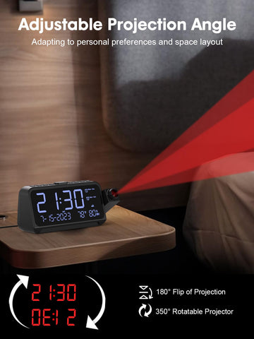ROCAM temperature and humidity readout helping monitor room comfort