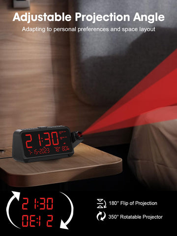 ROCAM temperature and humidity readout helping monitor indoor comfort