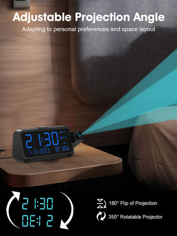 ROCAM showing USB-C port charging phone for overnight power convenience
