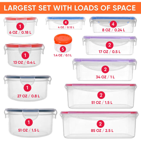 RockBerry close-up of four-side snap-lock lid demonstrating leakproof seal and secure transport