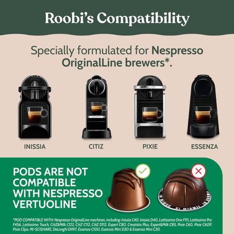Roobi kit contents flatlay showing complete one-year maintenance supply