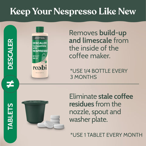 Roobi kit in a kitchen setting suggesting improved coffee taste and routine care