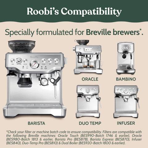 Roobi one-year supply layout showing quantity and convenience