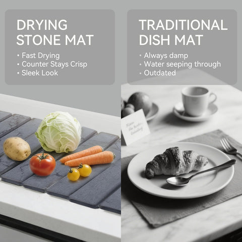 Roran mat on modern kitchen counter keeping surface dry and tidy