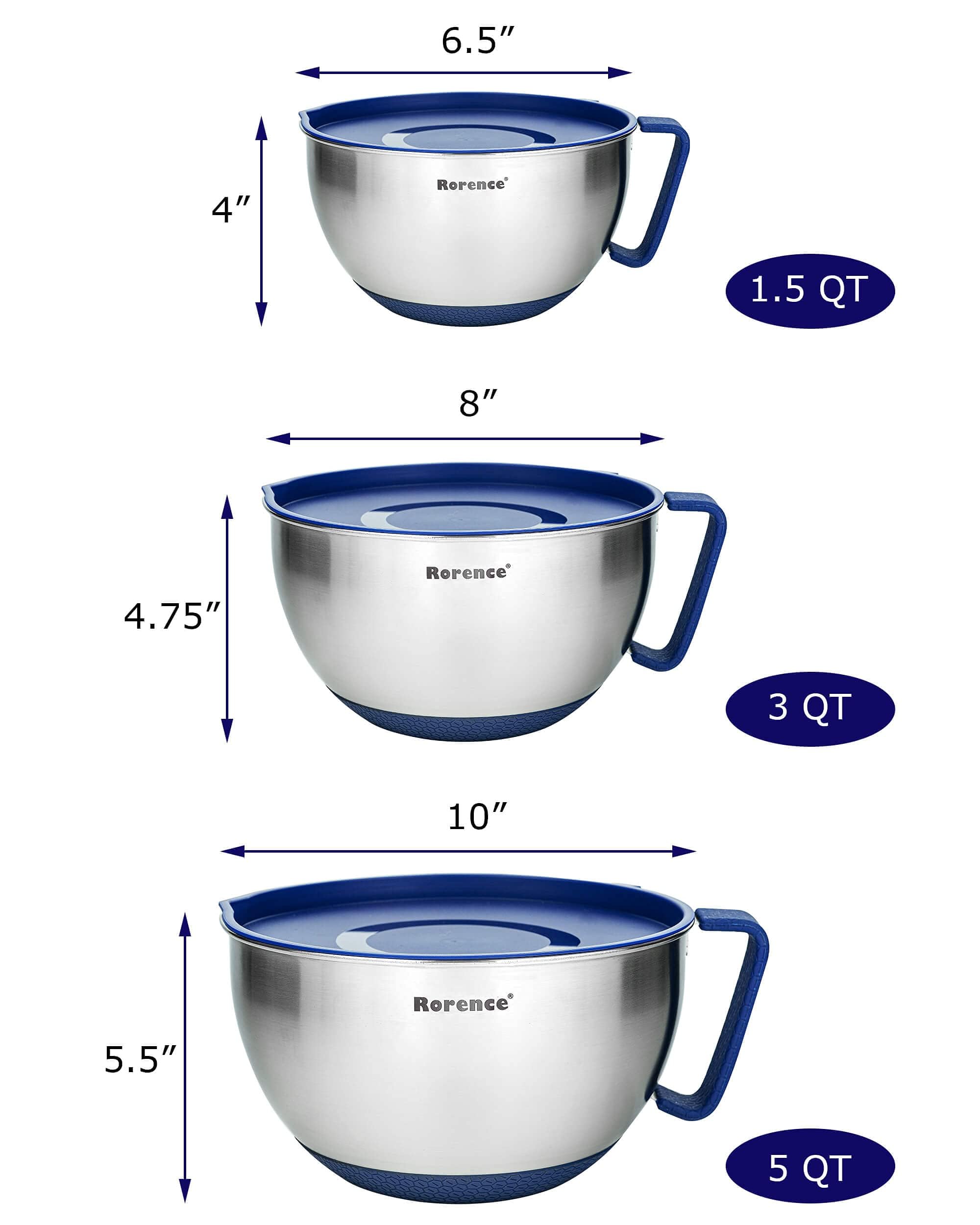 Rorence inner measurement markings close-up for precise measuring and simplified prep benefit