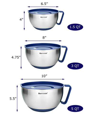 Rorence inner measurement markings close-up for precise measuring and simplified prep benefit