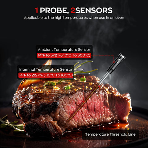 ROUUO close-up of probe dual sensors highlighting precision benefit