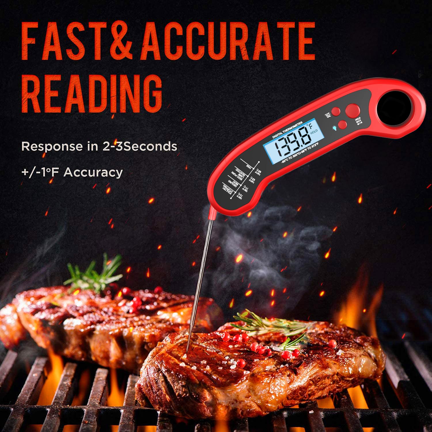ROUUO stainless steel probe close-up highlighting safe food-grade construction