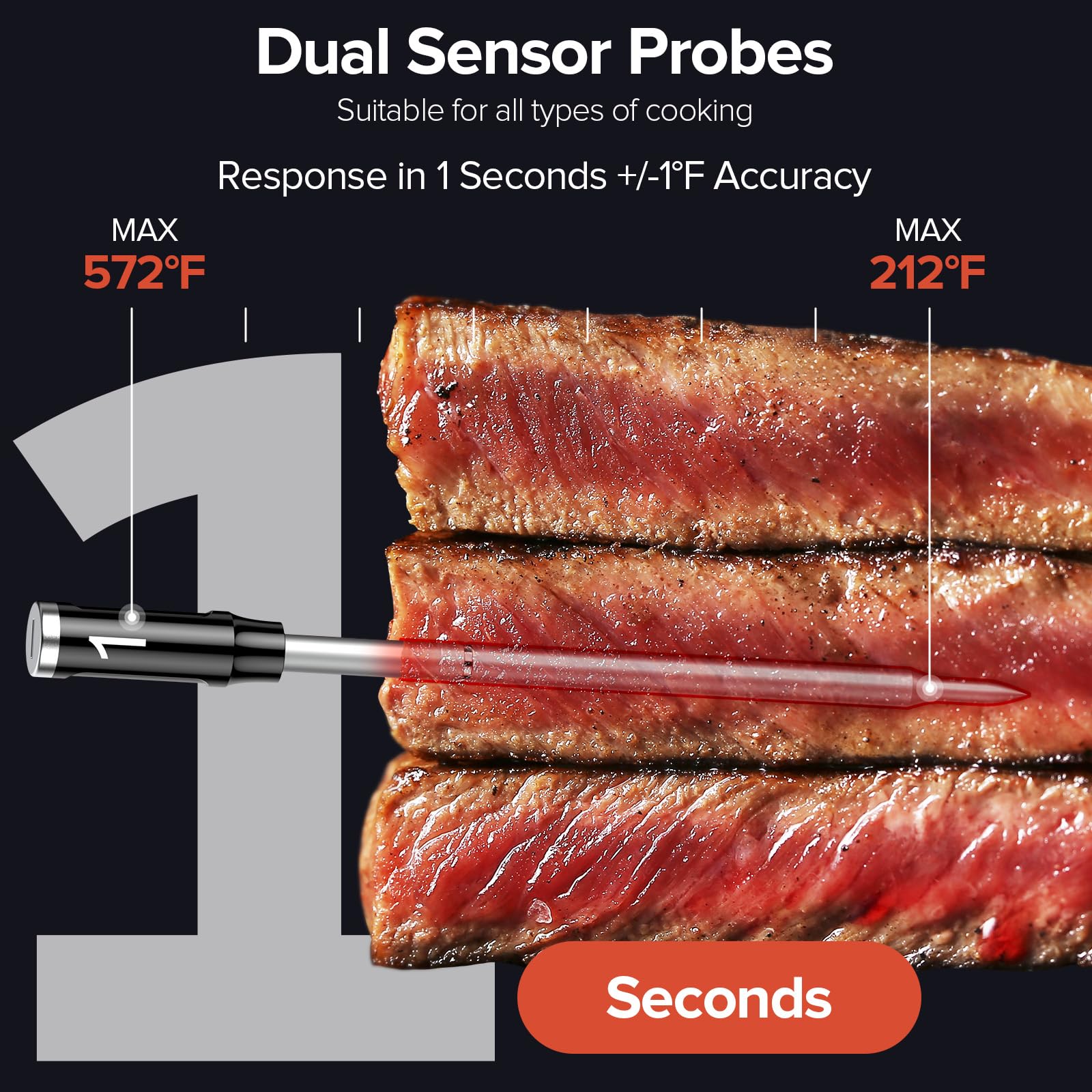ROUUO probe inserted in steak demonstrating accurate doneness control