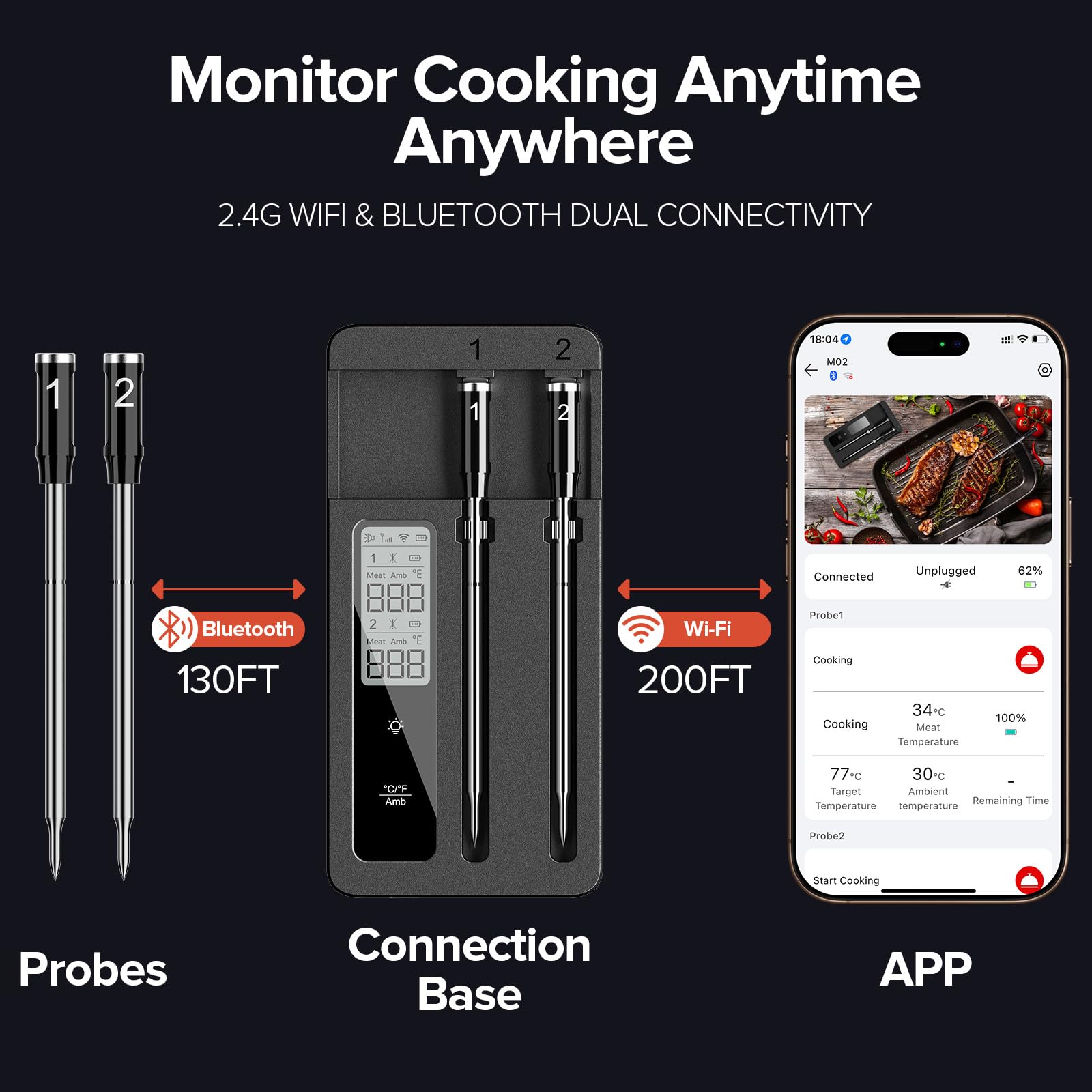 ROUUO probes in dishwasher illustrating quick and hygienic cleaning