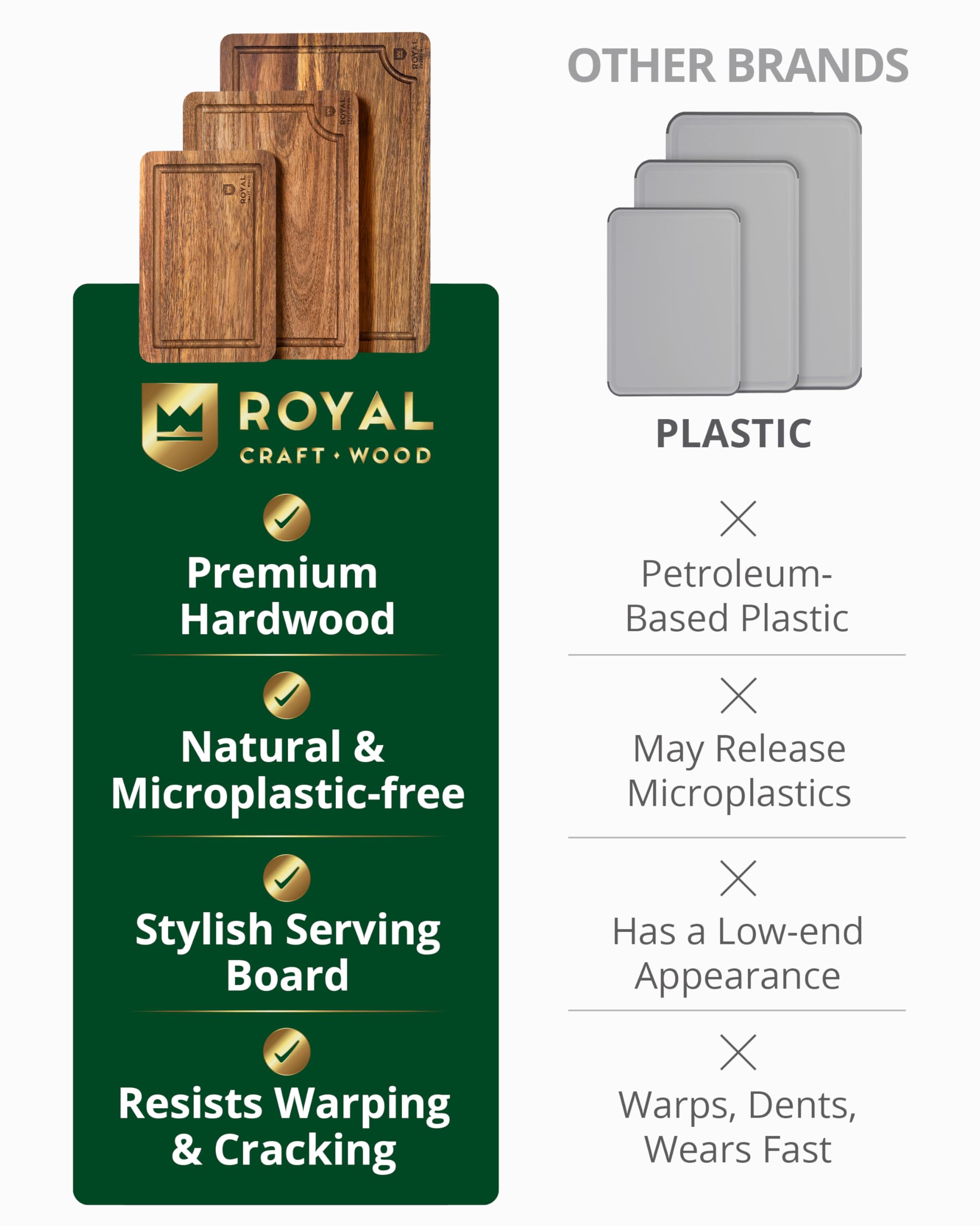 ROYAL CRAFT WOOD gift packaging shot showing ready-to-gift presentation and quality