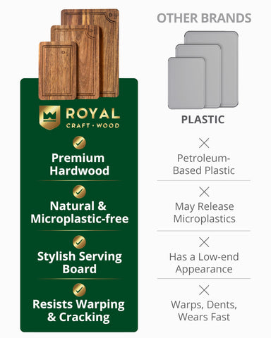 ROYAL CRAFT WOOD gift packaging shot showing ready-to-gift presentation and quality