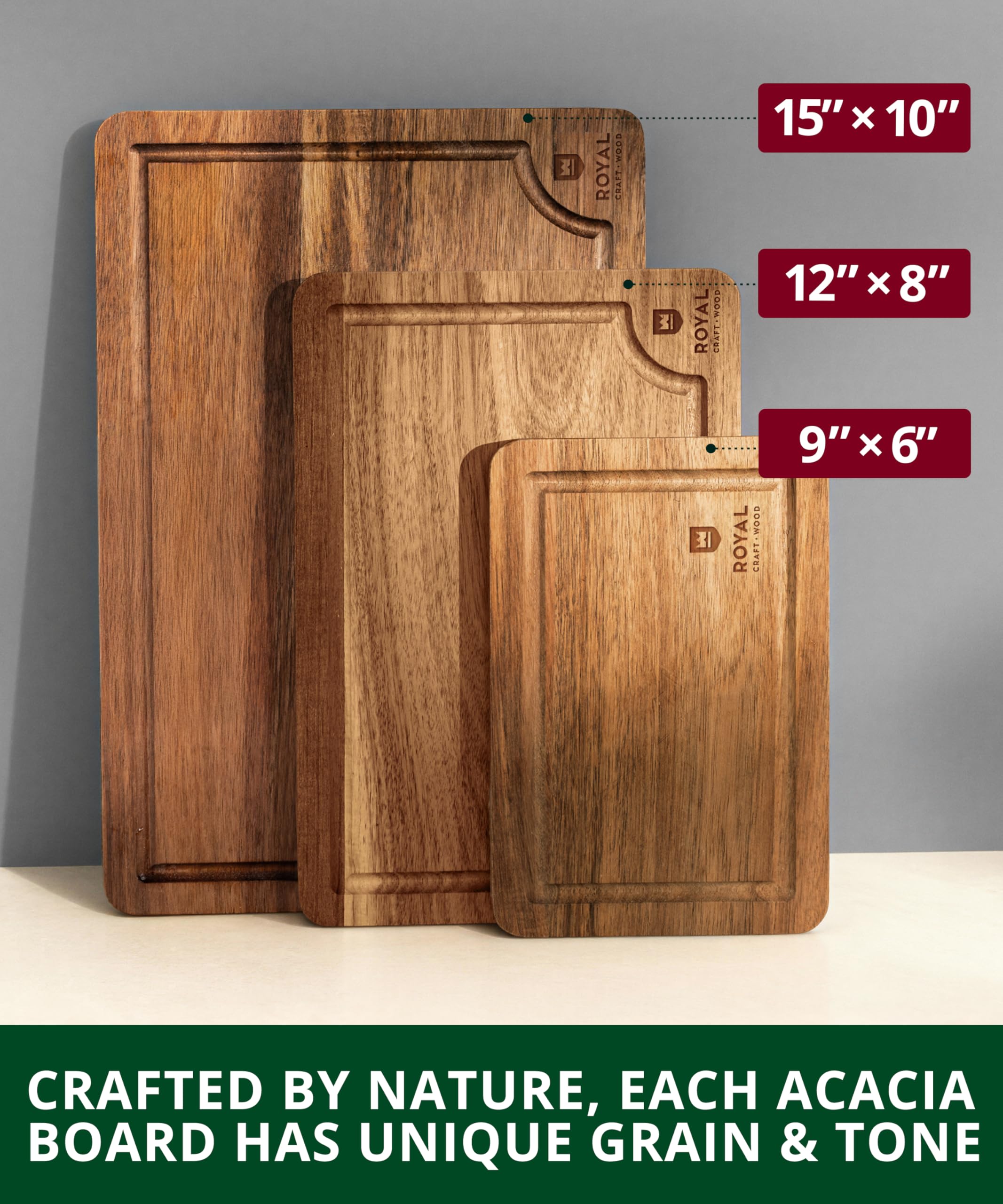 ROYAL CRAFT WOOD detail of deep juice groove that keeps counters clean while carving