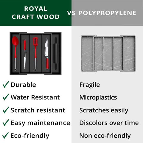 ROYAL CRAFT WOOD label and finish detail showing quality craftsmanship