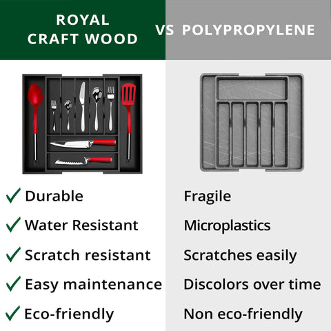 ROYAL CRAFT WOOD in a modern kitchen lifestyle scene for stylish organization