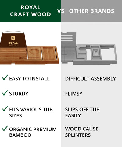 ROYAL CRAFT WOOD two removable trays holding soap and snacks, offering neat organization