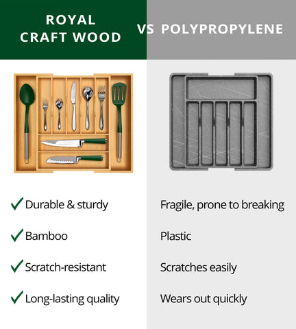 ROYAL CRAFT WOOD next to ruler showing dimensions for accurate sizing choice