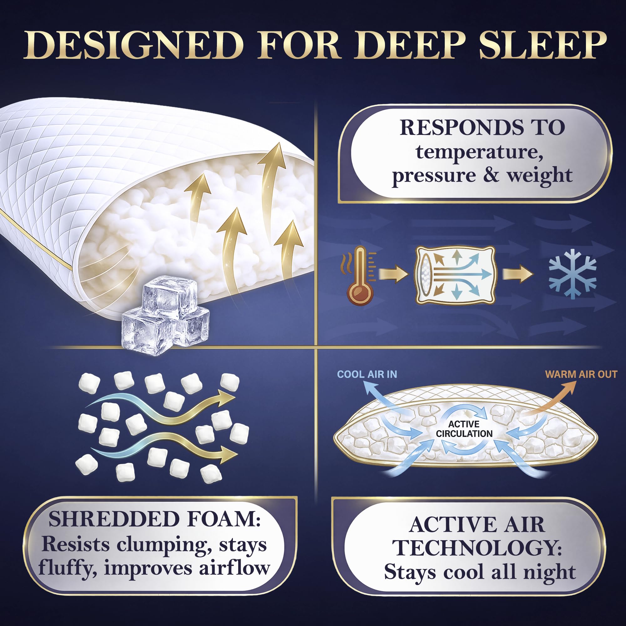 Royal Therapy CertiPUR-US label indicating certified foam quality
