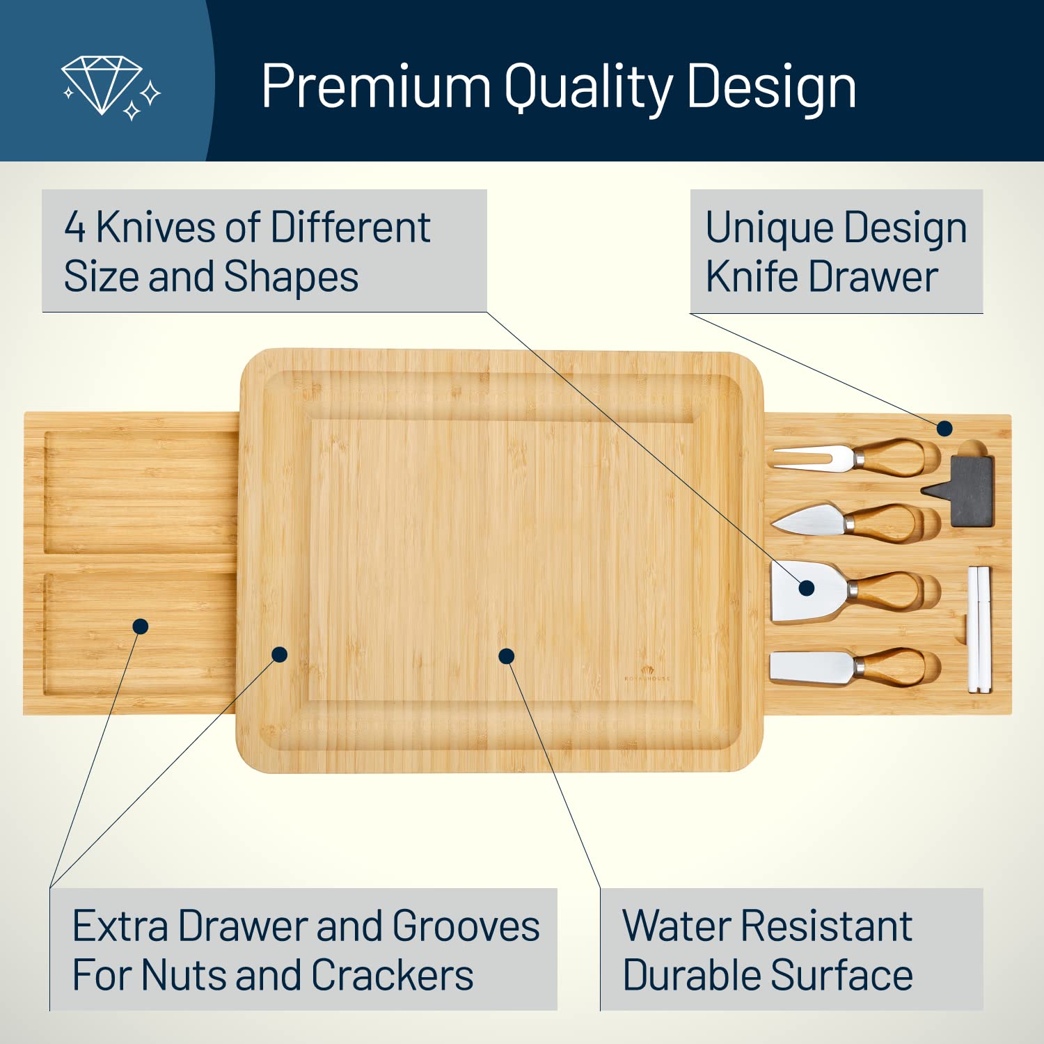 RoyalHouse slide-out drawer open showing organized knife storage for easy access