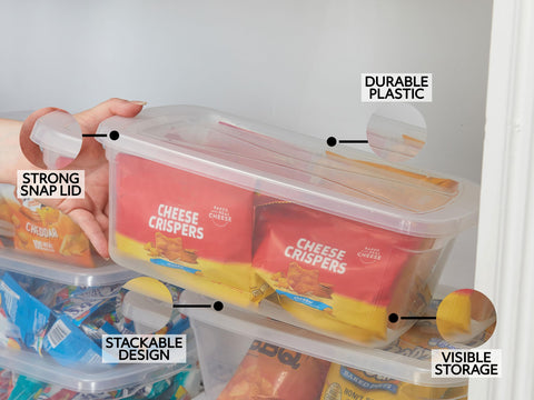 Rubbermaid clear bin with contents visible for fast identification