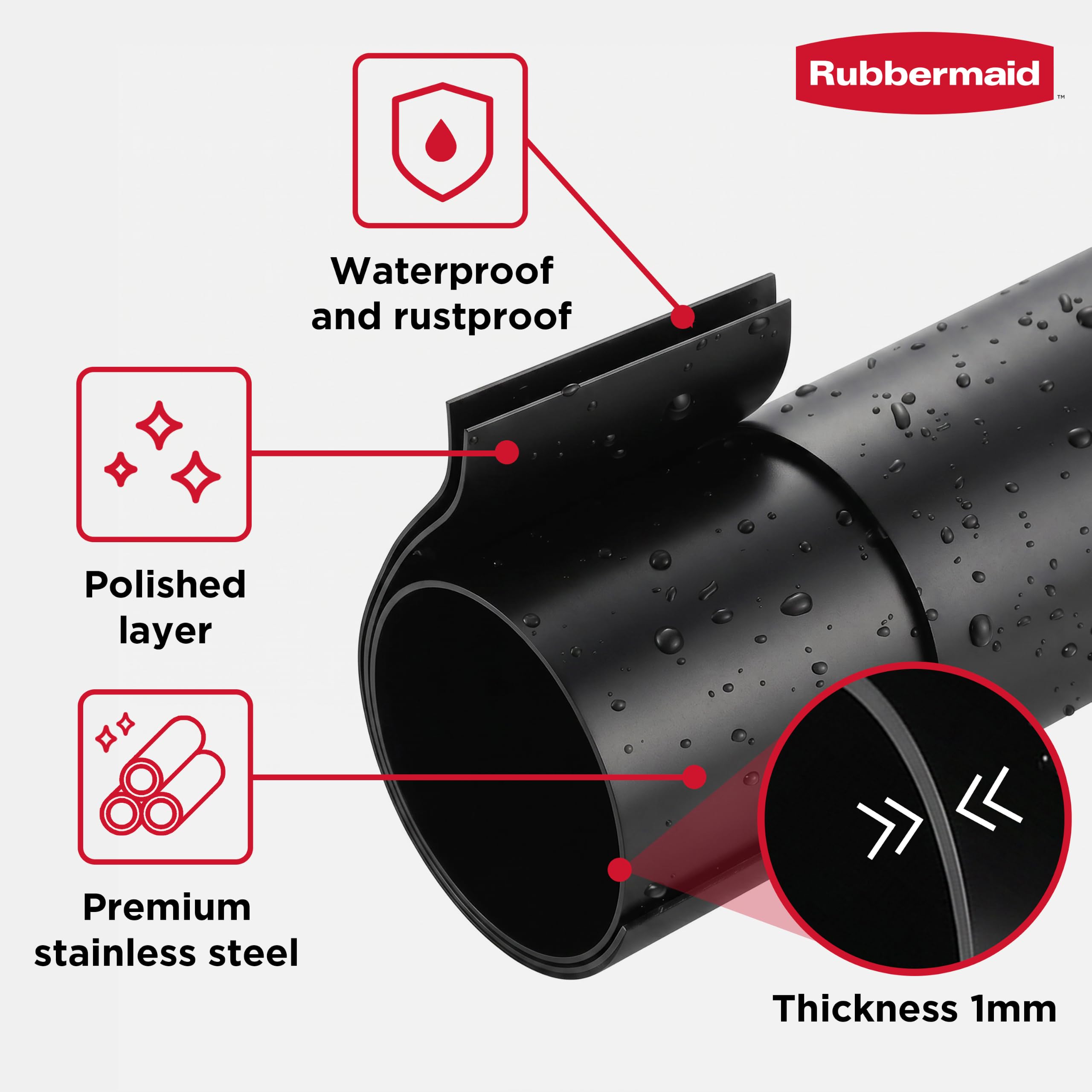 Rubbermaid decorative end cap close-up adding polished appearance