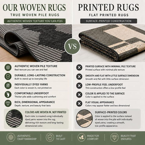 Rugshop jute backing detail displaying structure and anti-slip benefit