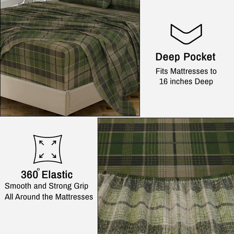 RUVANTI size comparison mattress demo displaying fitted sheet fit on mattress