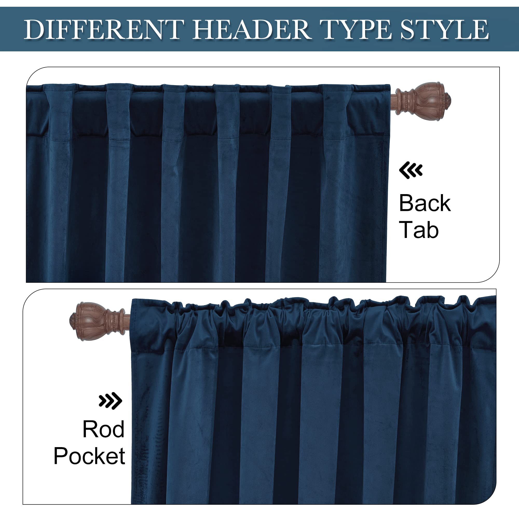 RYB HOME panel top showing dual rod pockets and back tabs for versatile hanging
