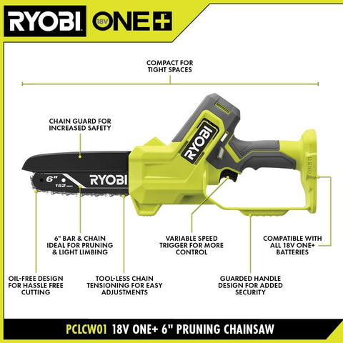 RYOBI bar and chain close-up highlighting cutting teeth for precise trimming