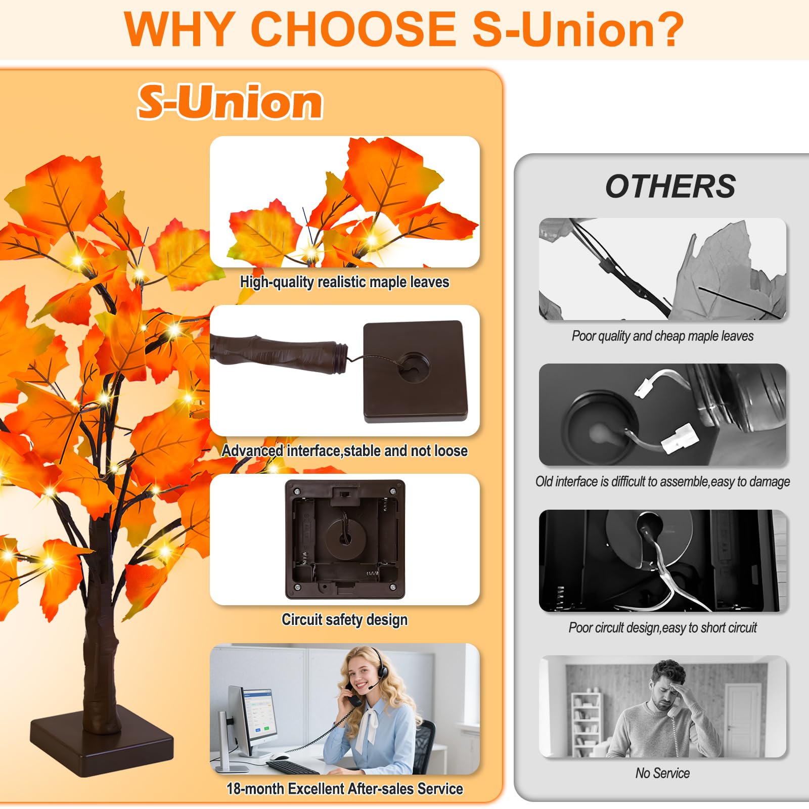 S-Union battery compartment and switch for easy, cordless operation