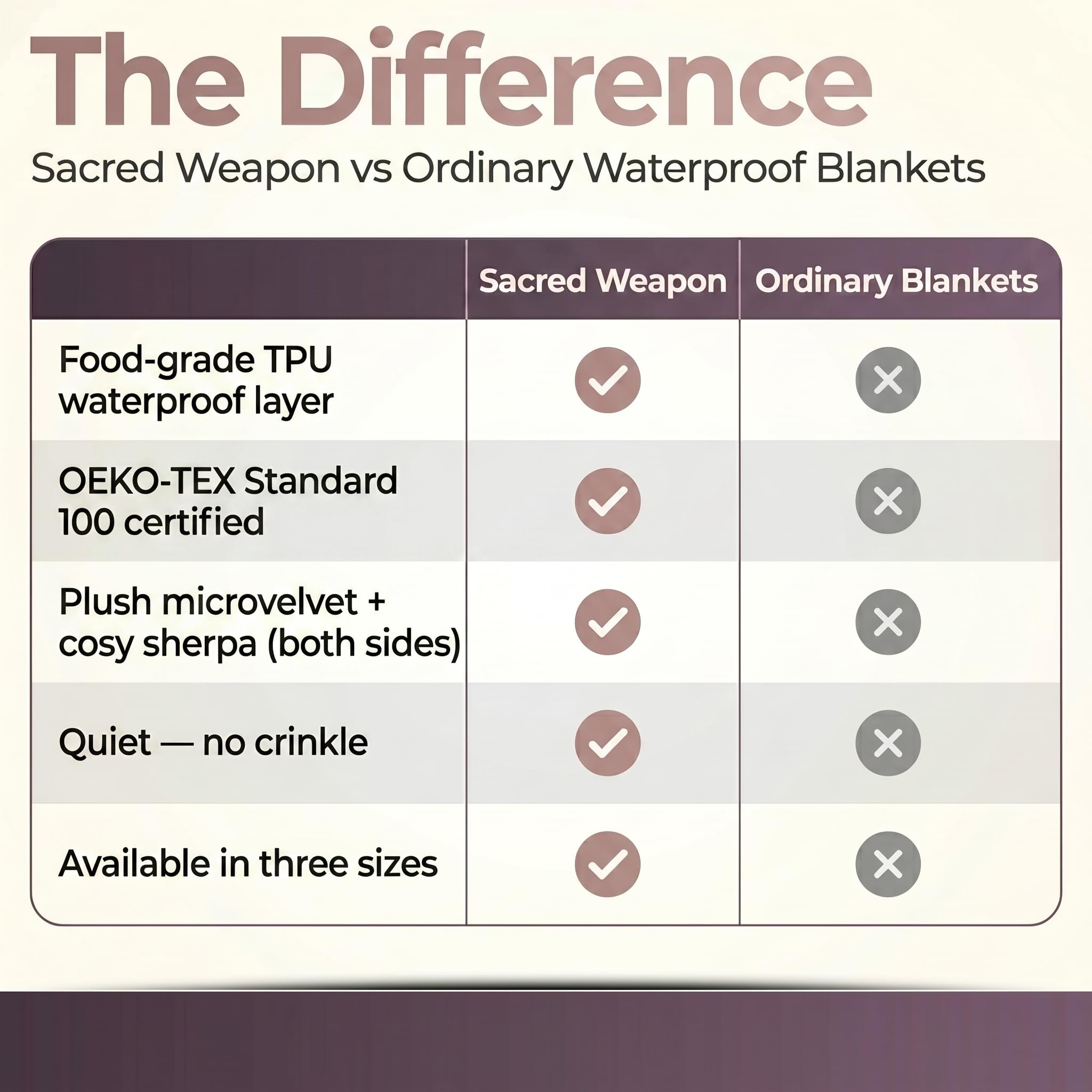 Sacred Weapon label and OEKO-TEX certification tags showing safe materials