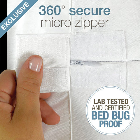 SafeRest underside showing waterproof membrane for liquid protection