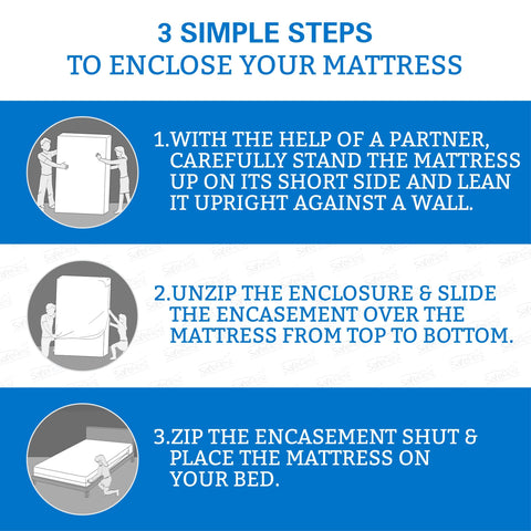 SafeRest next to a ruler showing fit for deep mattresses up to 15–18 inches