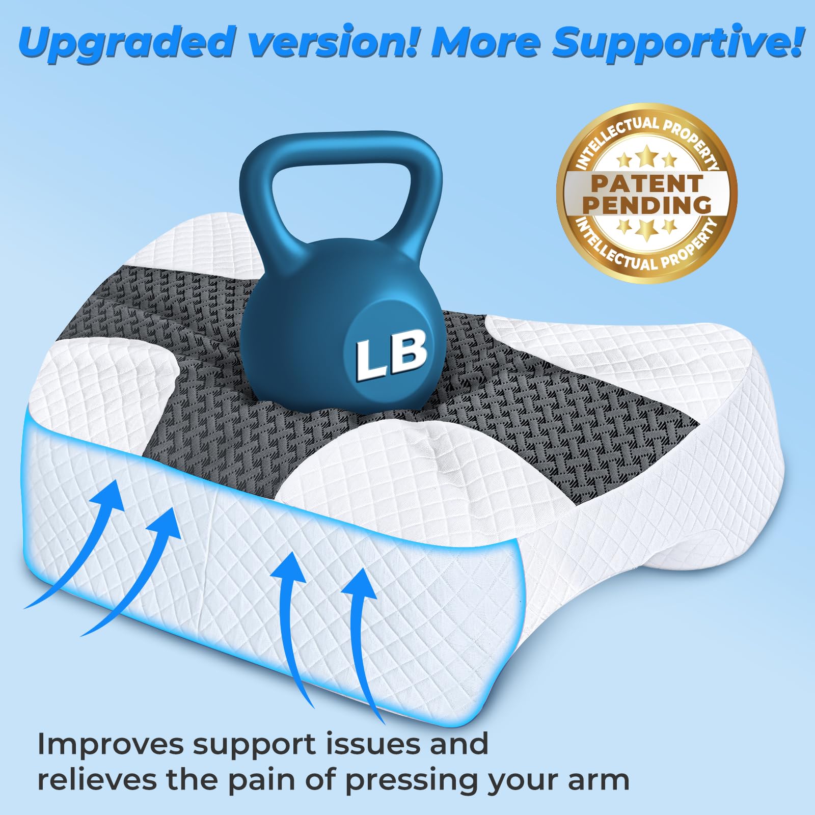 SAHEYER pillow in bed with side sleeper demonstrating reduced arm pressure benefit