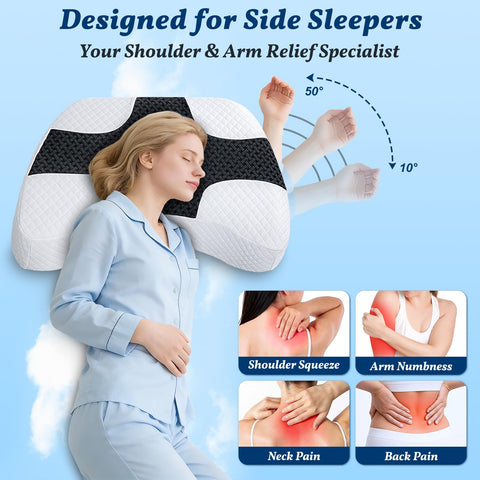 SAHEYER memory foam cross section illustrating dense 55D foam and long-lasting support benefit