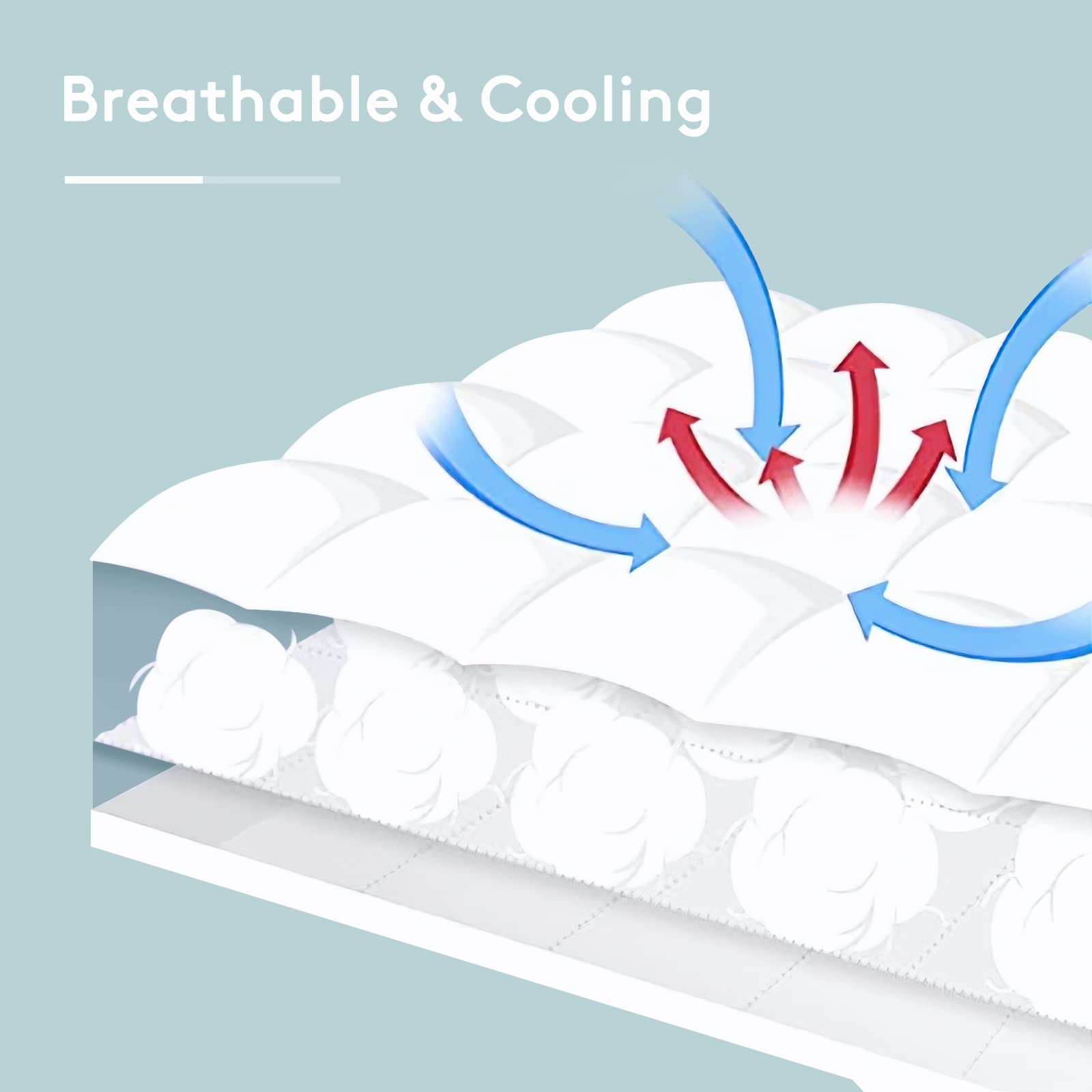 SameBed topper on made bed with pillows, demonstrates cozy sleep-ready setup