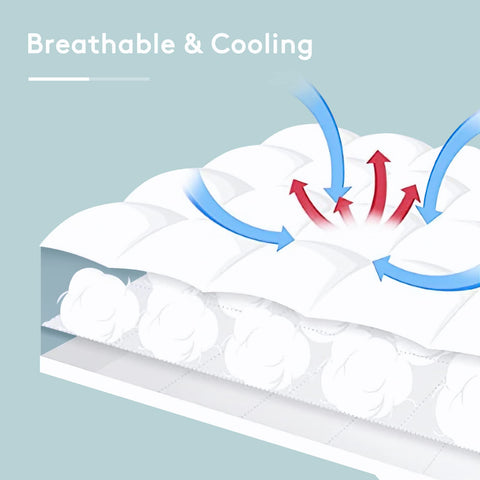 SameBed topper on made bed with pillows, demonstrates cozy sleep-ready setup