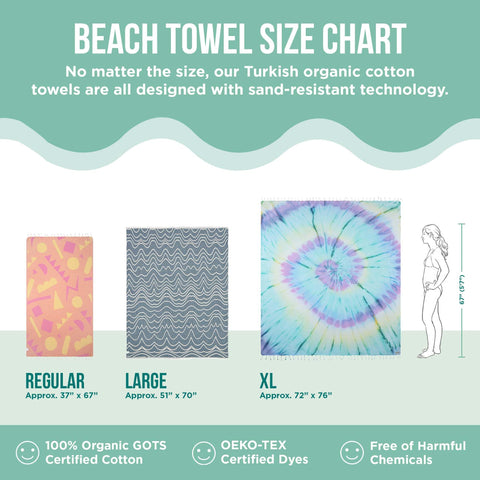 Sand Cloud woven label and fibers highlighting organic cotton, eco benefit