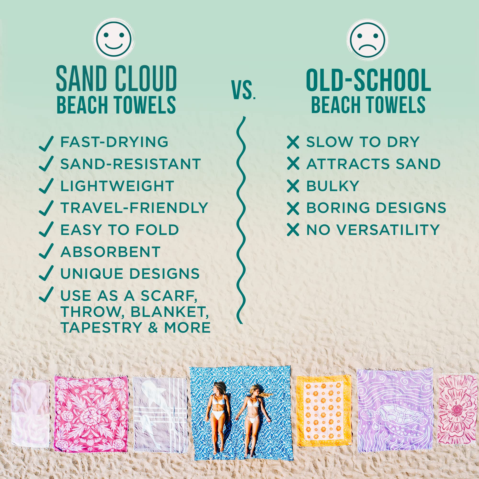 Sand Cloud towel spread on sand showing sand-resistant performance benefit